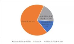 区块链金融股票：2023年最具潜力投资机会的全景